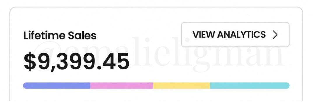 Beacons dashboard showing lifetime digital product sales of $9,399.45